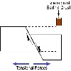 image of Figure 75